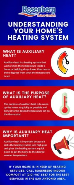 Auxiliary heating – auxiliary heaters and separate systems – D3/4 –  ExpeditionParts / DiscoveryParts